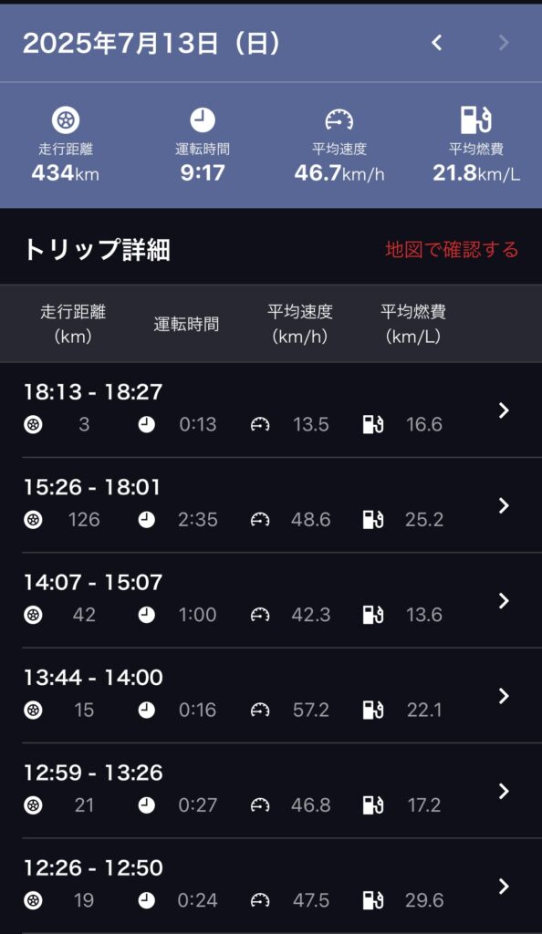 走行距離と燃費のスクショ