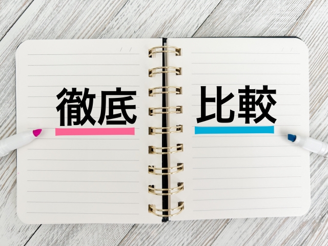 シエンタの自動車保険料を複数社で徹底比較するイメージ