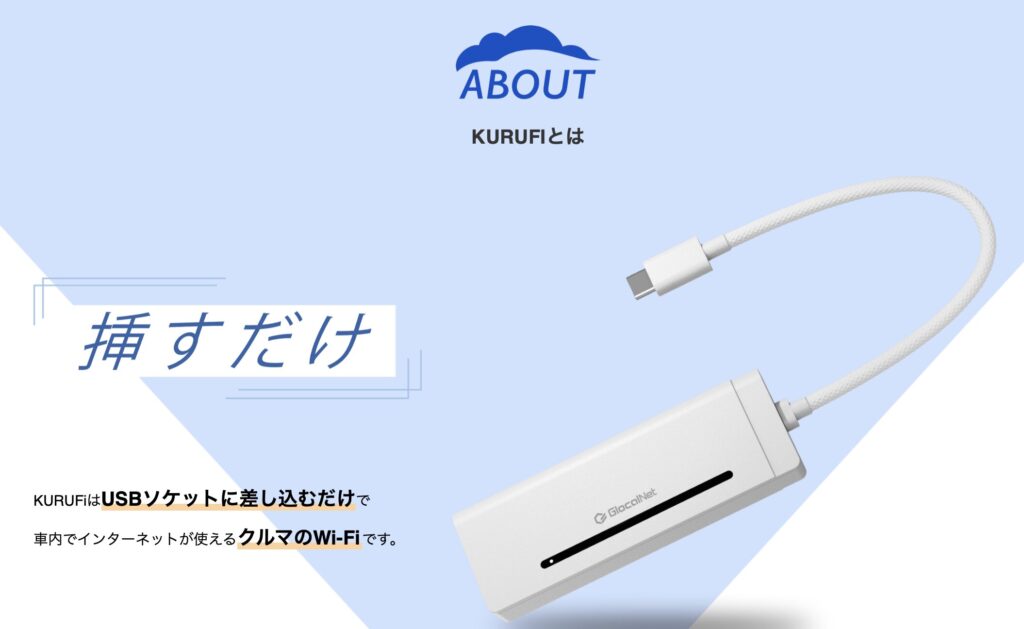 GlocalNetの車載Wi-Fi「KURUFi（クルフィ）」本体の公式画像。Type-Cポート対応で、PD給電による安定した通信が可能。