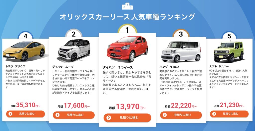 新車・中古車のどちらも選べるオリックスカーリース。契約期間や支払い方法も自由に設定でき、初期費用なし・税金や車検もコミコミの定額プラン。さらに途中返却OK、契約満了時にはクルマがもらえる特典も。