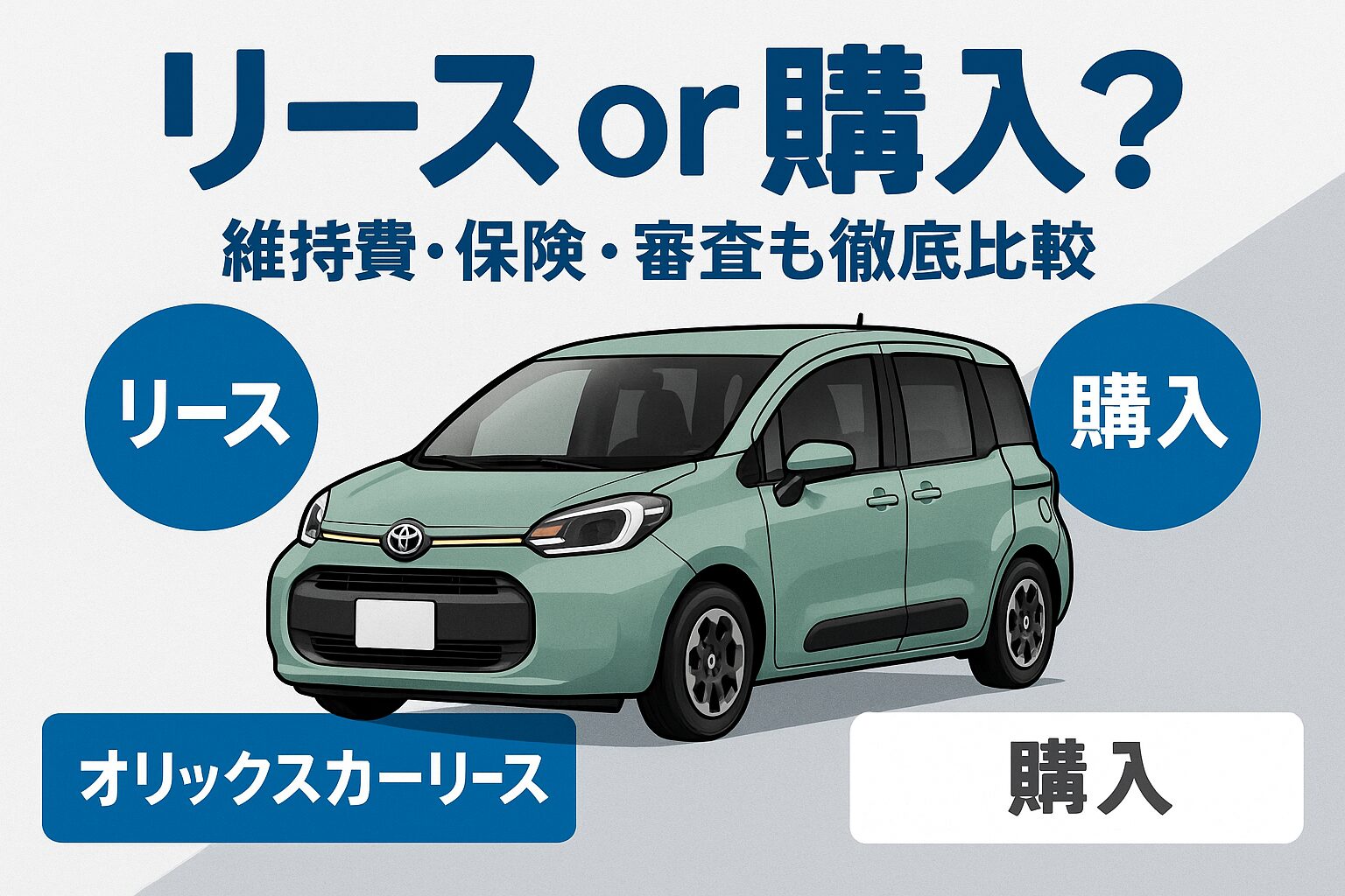 オリックスカーリースと購入を比較するトヨタ・シエンタのイラスト。維持費や保険、審査の違いをわかりやすく対比した画像。