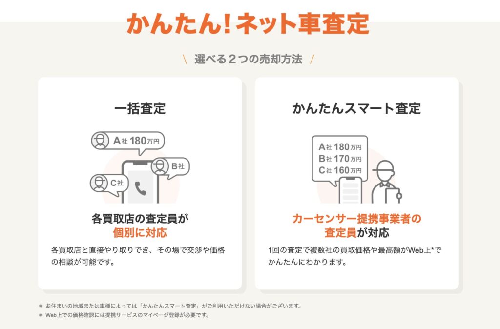 カーセンサーには「一括査定」と「かんたんスマート査定」の2つの売却方法があります。