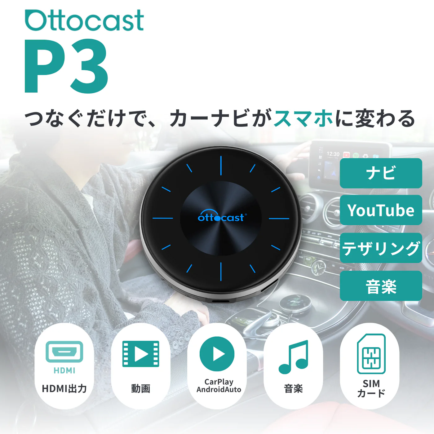 Ottocast P3の機能と使用イメージを紹介する公式サイトのビジュアル画像です。