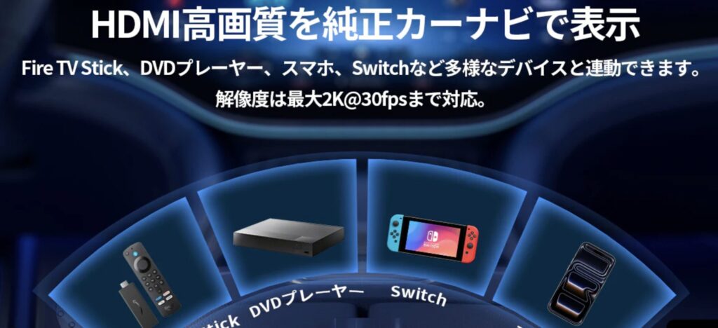 純正カーナビ画面にHDMI機器を接続して表示できることを示したイメージ画像。Fire TV Stick、DVDプレーヤー、Nintendo Switch、スマートフォンなど複数デバイスに対応し、最大2K@30fpsまでの表示に対応する旨が記載されています。